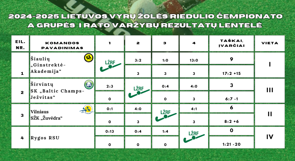 Ekrano kopija 2024 10 23 102212